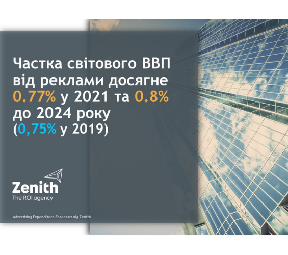 Діджитал-трансформація стимулює розвиток інших медіа та реклами загалом