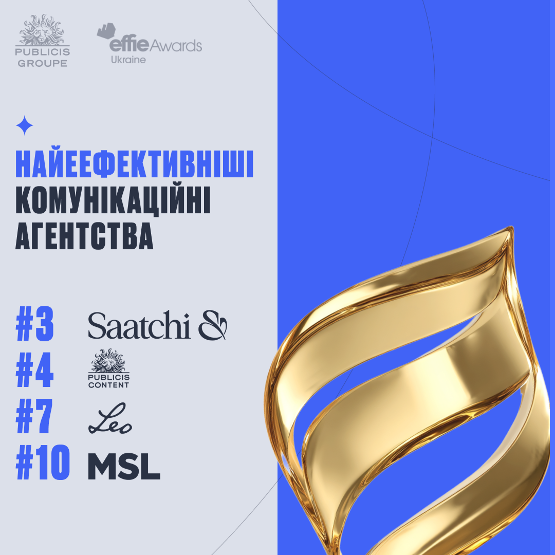 Команда Publicis Groupe Ukraine вкотре підтвердила звання найефективнішої рекламно-комунікаційної групи
